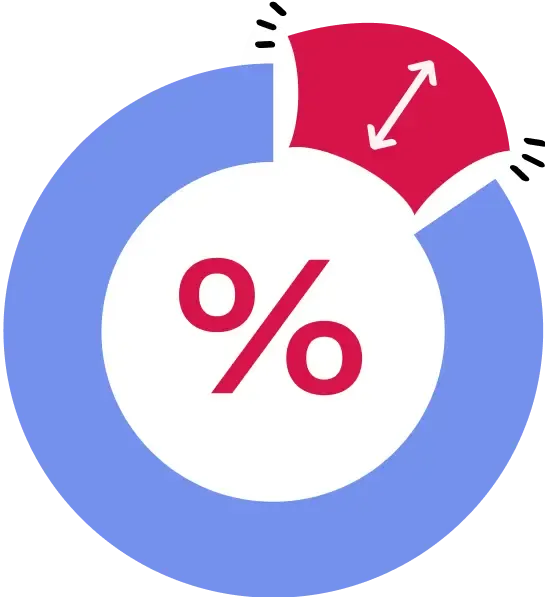 No Interest EMI Options